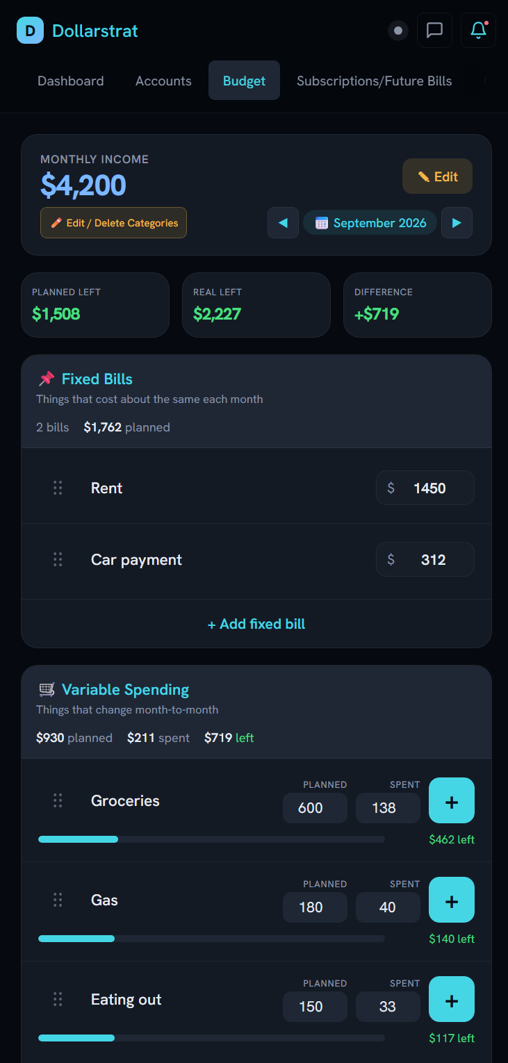 Dollarstrat budget — fixed bills and variable spending